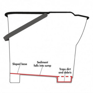 Kantica za cijeđenje žuta - Jantex - Fourniresto